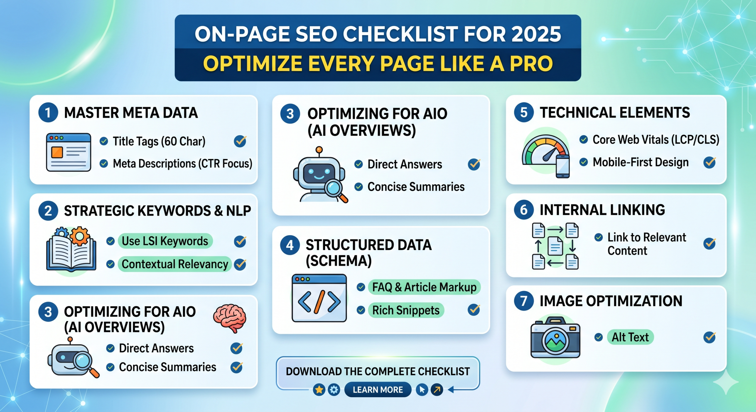 ON-PAGE SEO CHECKLIST FOR 2026