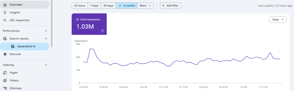 generative ai report in google search console